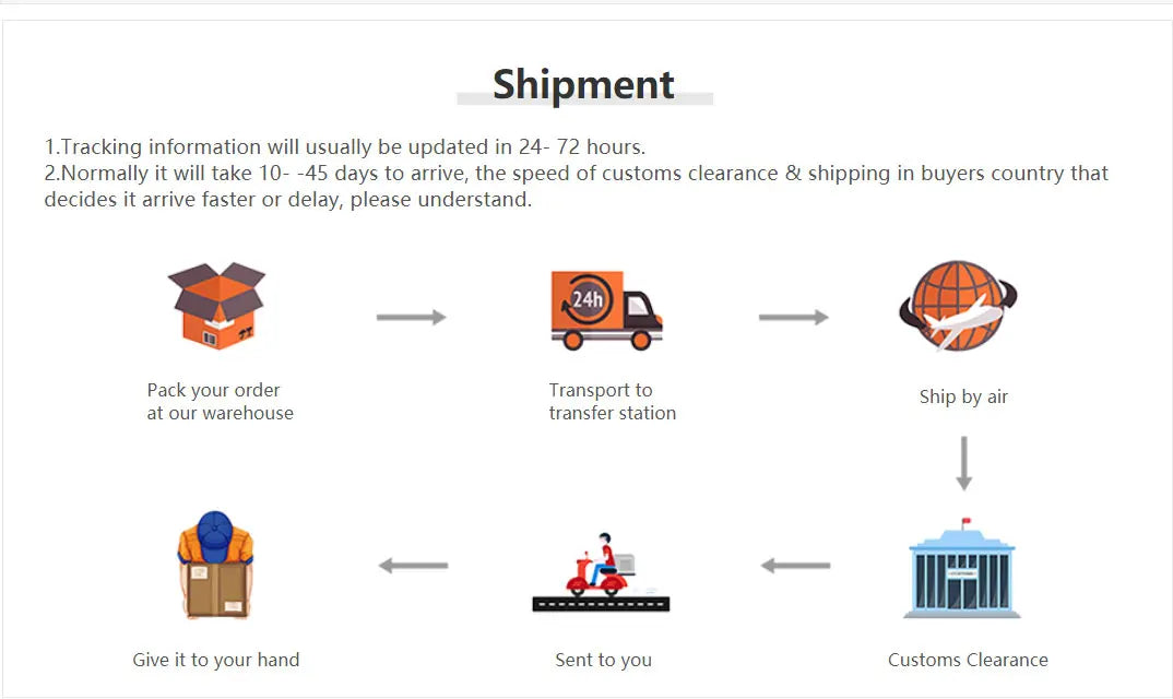 Electric Scooter Tire 10 Inch 80/65-6 10X3.0 Tyre for Inokim oxo Kugoo M4 G1 Dualtron VICTOR EAGLE Speedway 4 Zero 10X Bike