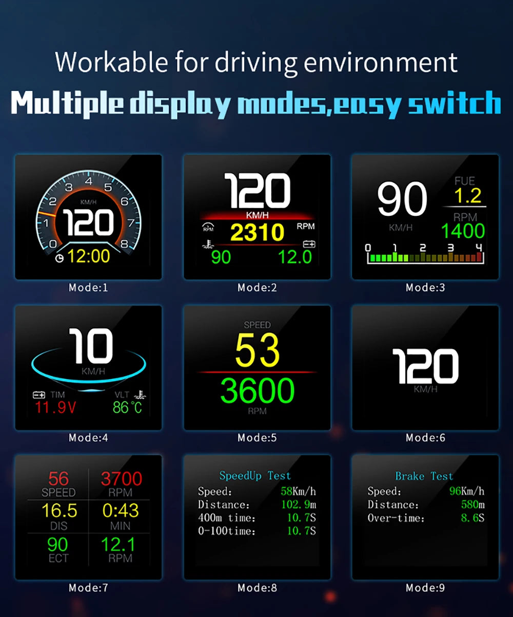 P10 PRO Car OBD2 Head Up Display Digital Speedometer On Board Computer Overspeed Alarm Engine Fault Code Electronic Accessories