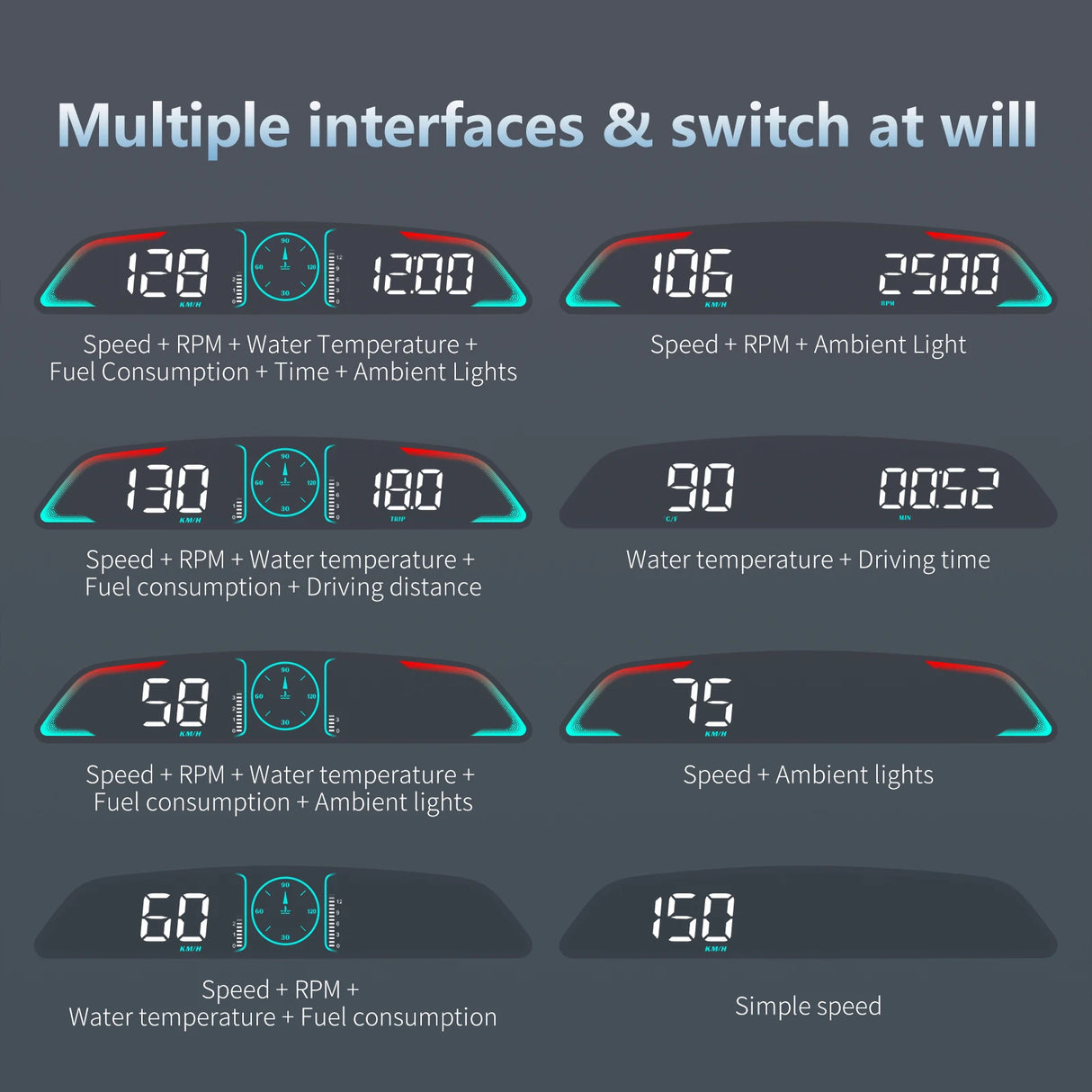 New Car HUD B3 OBD Head Up Display Multifunctional Display of Time Speed Driving Distance Driving Time Fuel Consumption Voltage