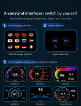 OBD + GPS HUD P24 Car OBD Head Up Display HUD on Board Computer Digital Speedometer Water Temp Fuel Consumption Slope Meter