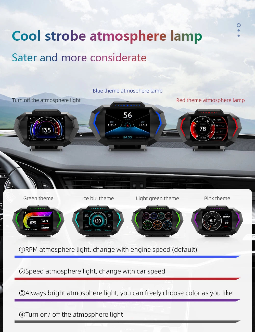 OBD + GPS HUD P24 Car OBD Head Up Display HUD on Board Computer Digital Speedometer Water Temp Fuel Consumption Slope Meter