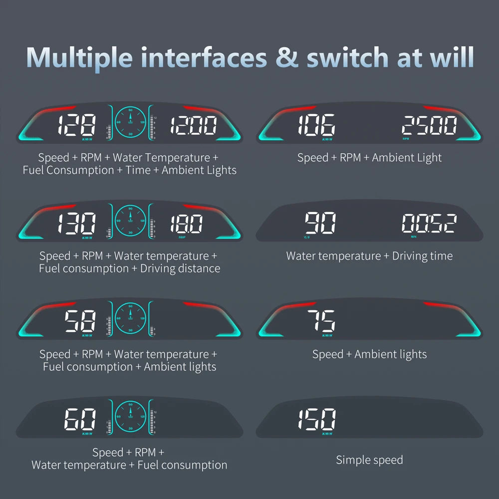 New Car HUD B3 OBD Head Up Display Multifunctional Display of Time Speed Driving Distance Driving Time Fuel Consumption Voltage