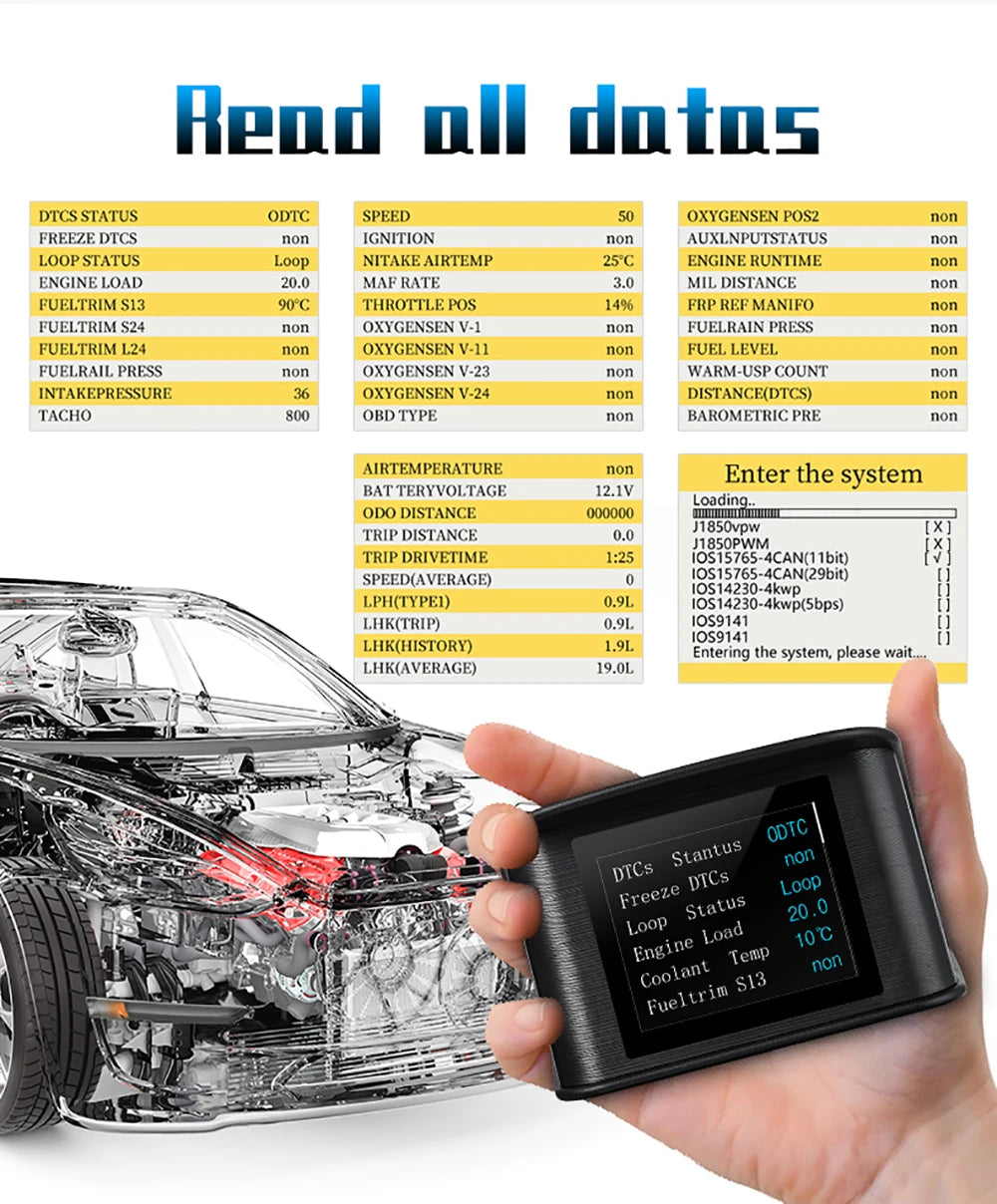 P10 PRO Car OBD2 Head Up Display Digital Speedometer On Board Computer Overspeed Alarm Engine Fault Code Electronic Accessories