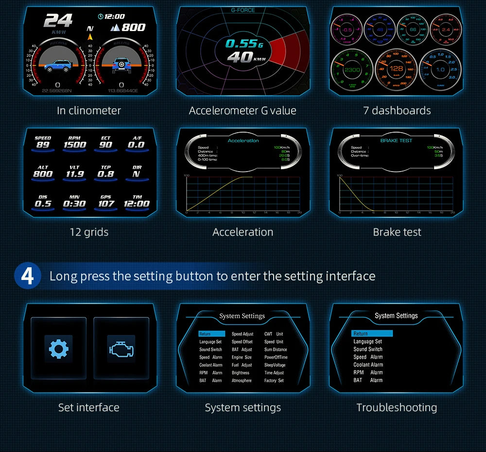 OBD + GPS HUD P24 Car OBD Head Up Display HUD on Board Computer Digital Speedometer Water Temp Fuel Consumption Slope Meter